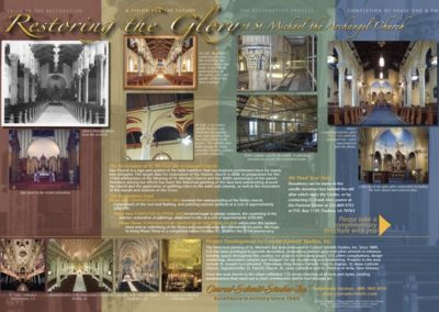A display board produced after the restoration for continued fundraising shows images of the interior before, during and after
